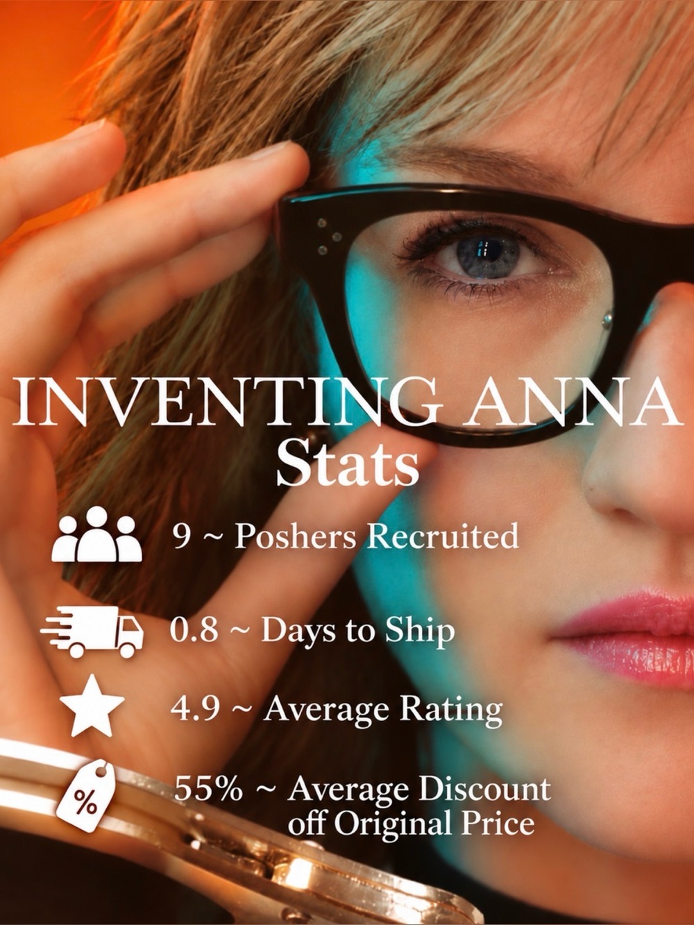 The Numbers Behind Inventing Anna